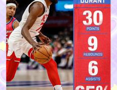 篮网队实力崭露头角，新赛季或有不俗表现的简单介绍